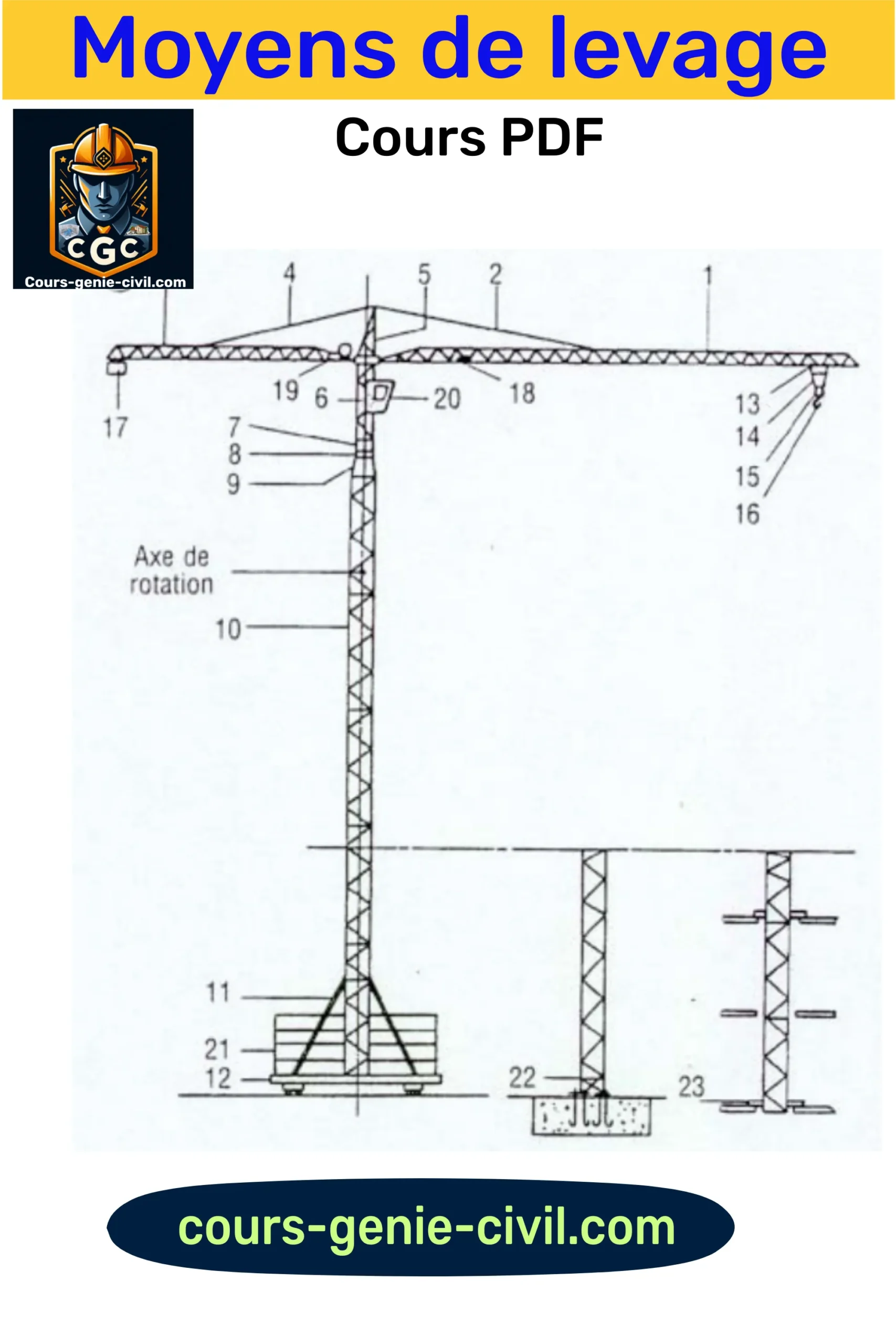Illustration des moyens de levage, essentiels pour la préparation des chantiers de construction.