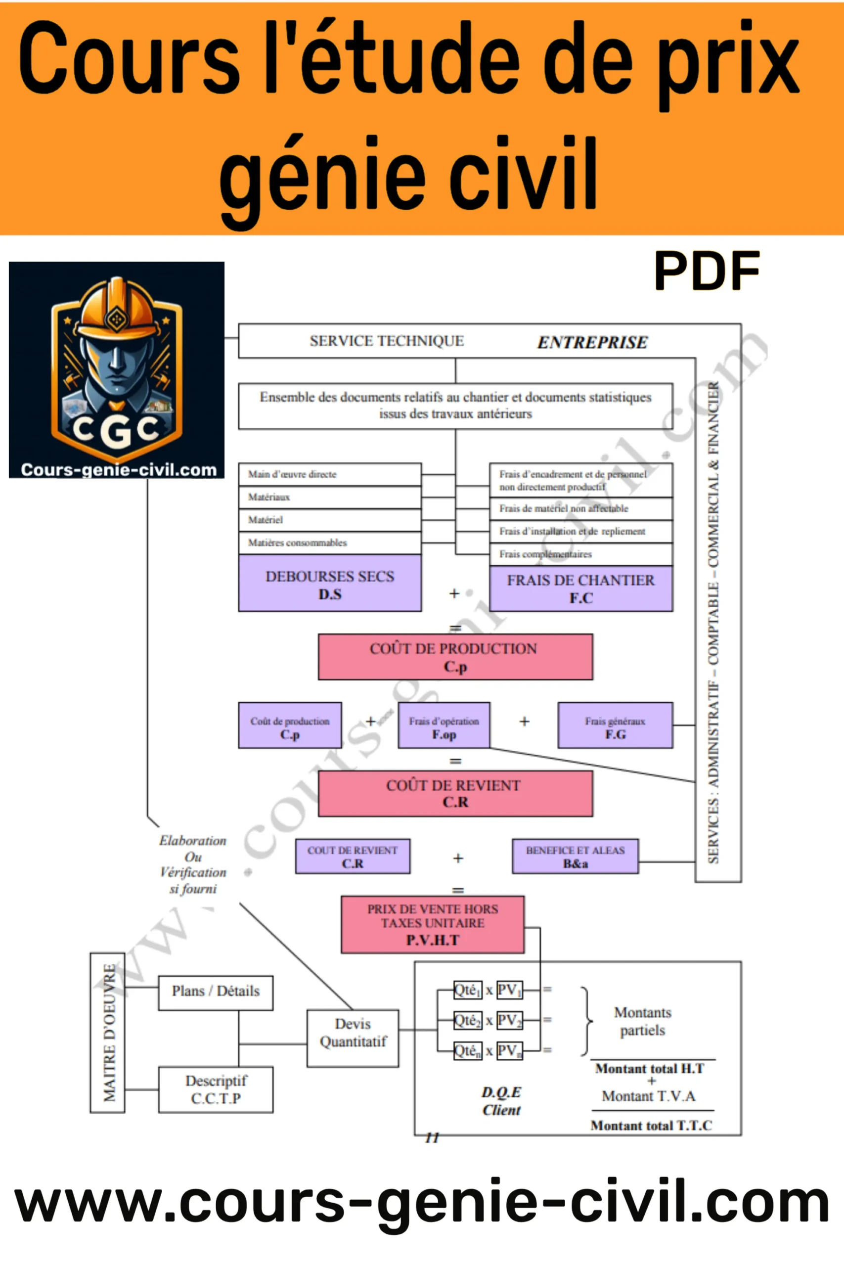 Couverture d’un guide complet en PDF sur l’étude de prix dans le génie civil, avec des explications détaillées sur les méthodes de calcul et d’estimation des coûts de construction.
