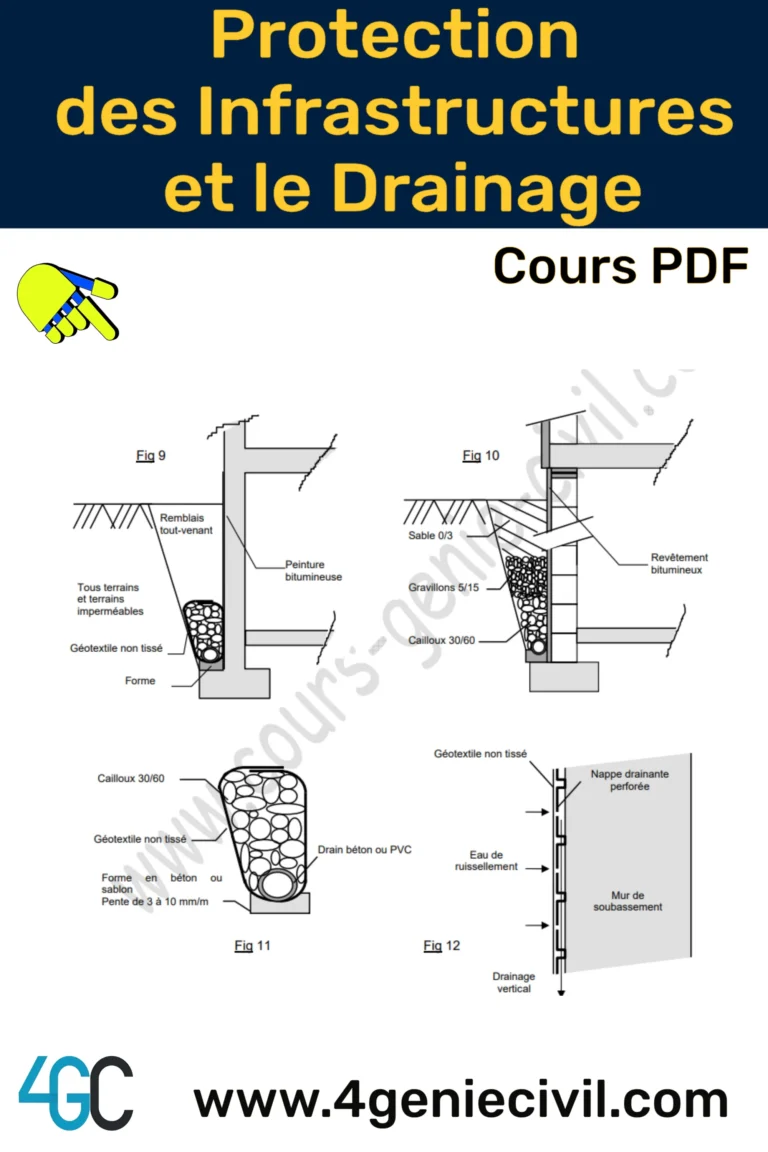 Page de cours PDF sur la protection des infrastructures et le drainage, mettant en avant les concepts clés et les solutions techniques.