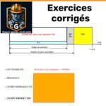 Calcul du déboursé horaire de main-d’œuvre avec exercices corrigés en PDF – Guide illustré.