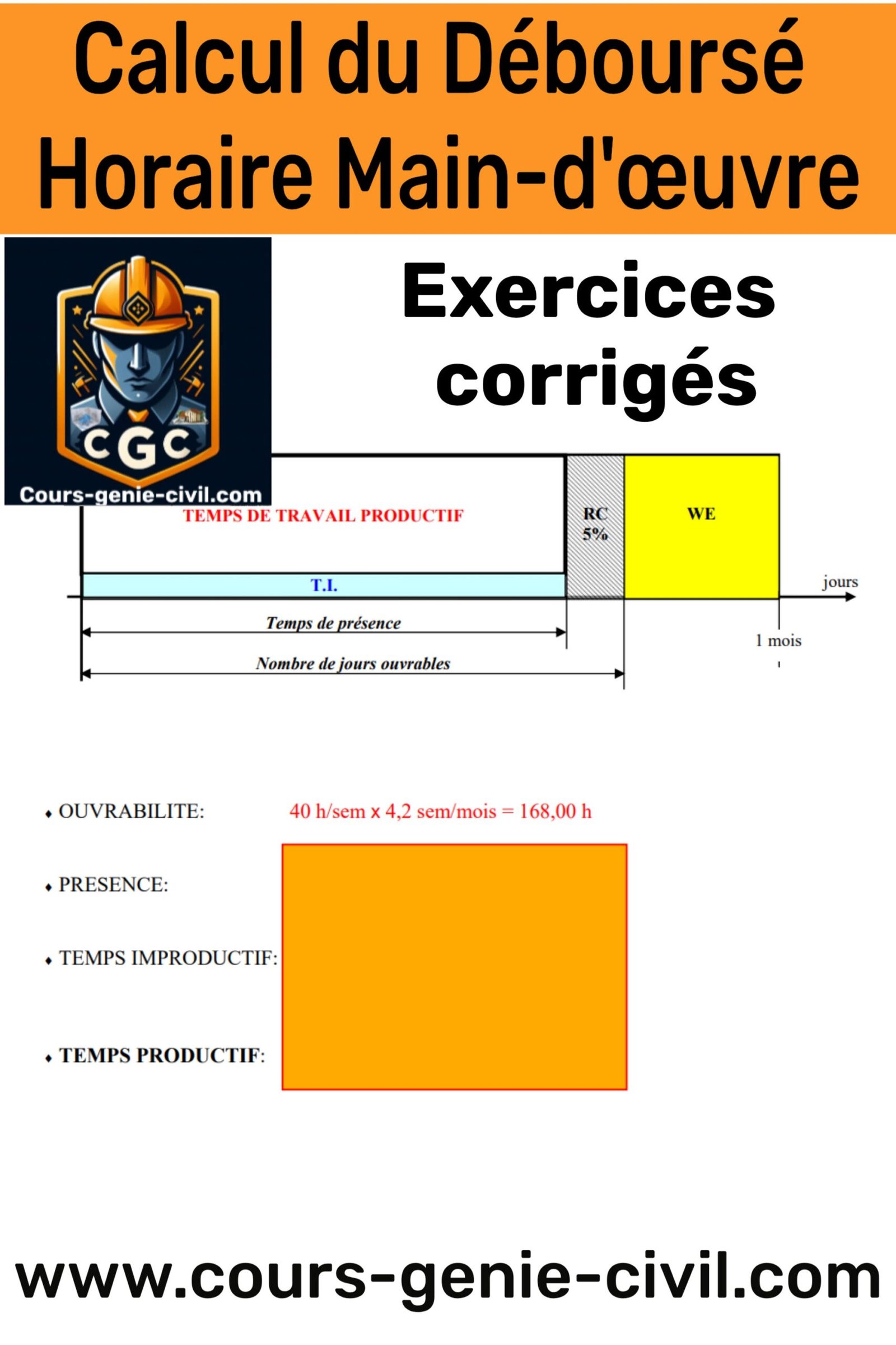 Calcul du déboursé horaire de main-d’œuvre avec exercices corrigés en PDF – Guide illustré.