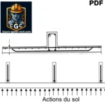 Schéma technique d'un radier de fondation