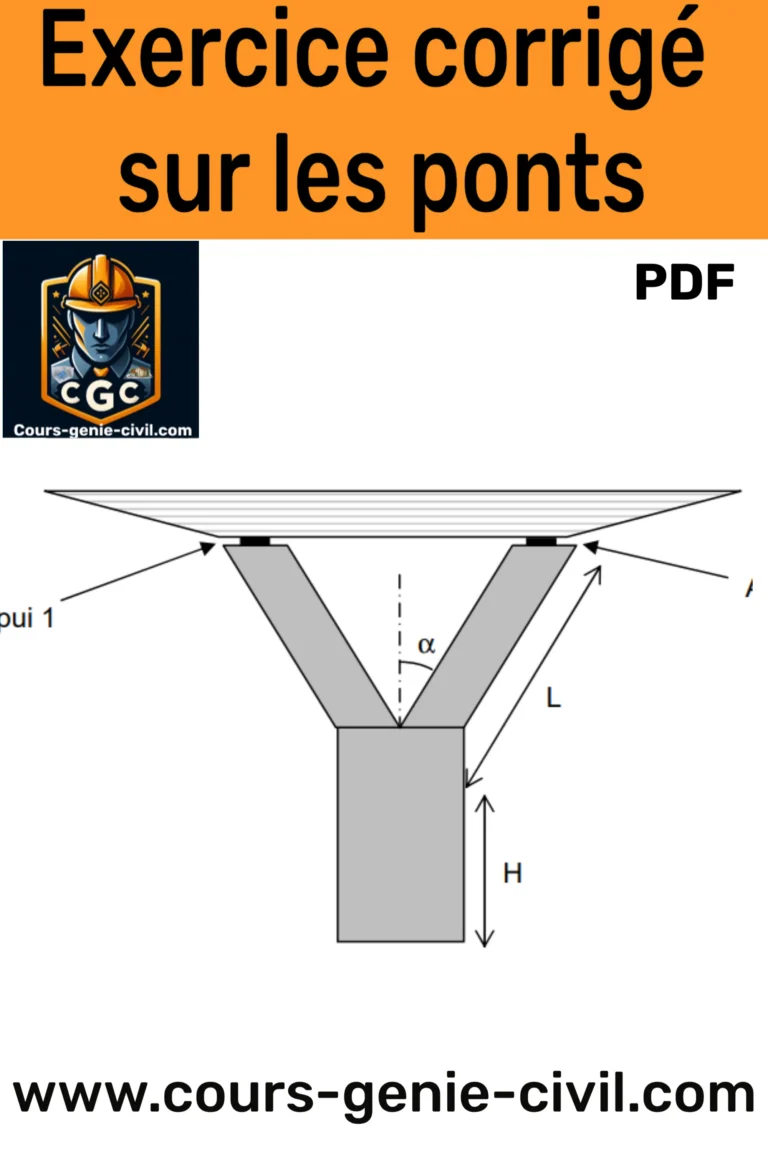 Exercice corrigé en résistance des matériaux sur les ponts avec schéma de la structure en Y à télécharger en PDF