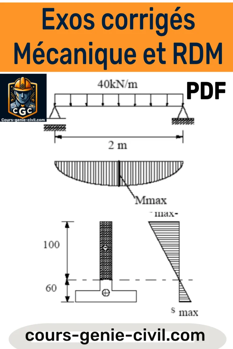 Exemple d’un exercice corrigé en mécanique et résistance des matériaux avec PDF téléchargeable
