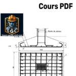 Diagramme technique illustrant différents types de fondations en génie civil, avec exemples de calculs et bonnes pratiques.