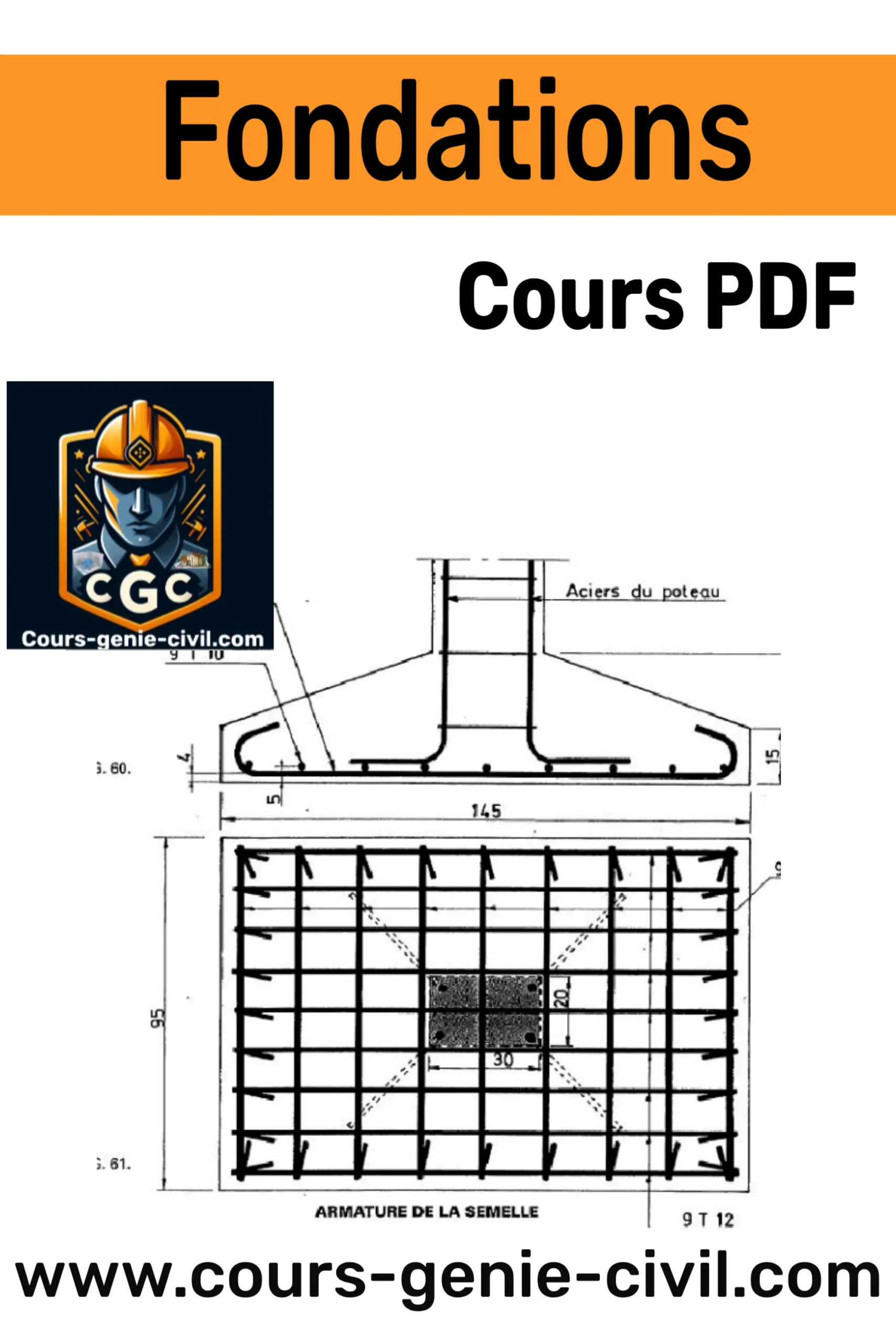 Diagramme technique illustrant différents types de fondations en génie civil, avec exemples de calculs et bonnes pratiques.