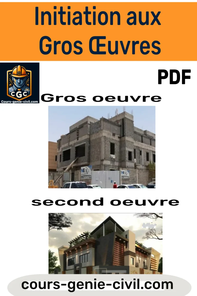 Illustration représentant des professionnels en plein travail de gros œuvre sur un chantier, avec des éléments comme des fondations, des murs, des poutres, et des outils de construction.