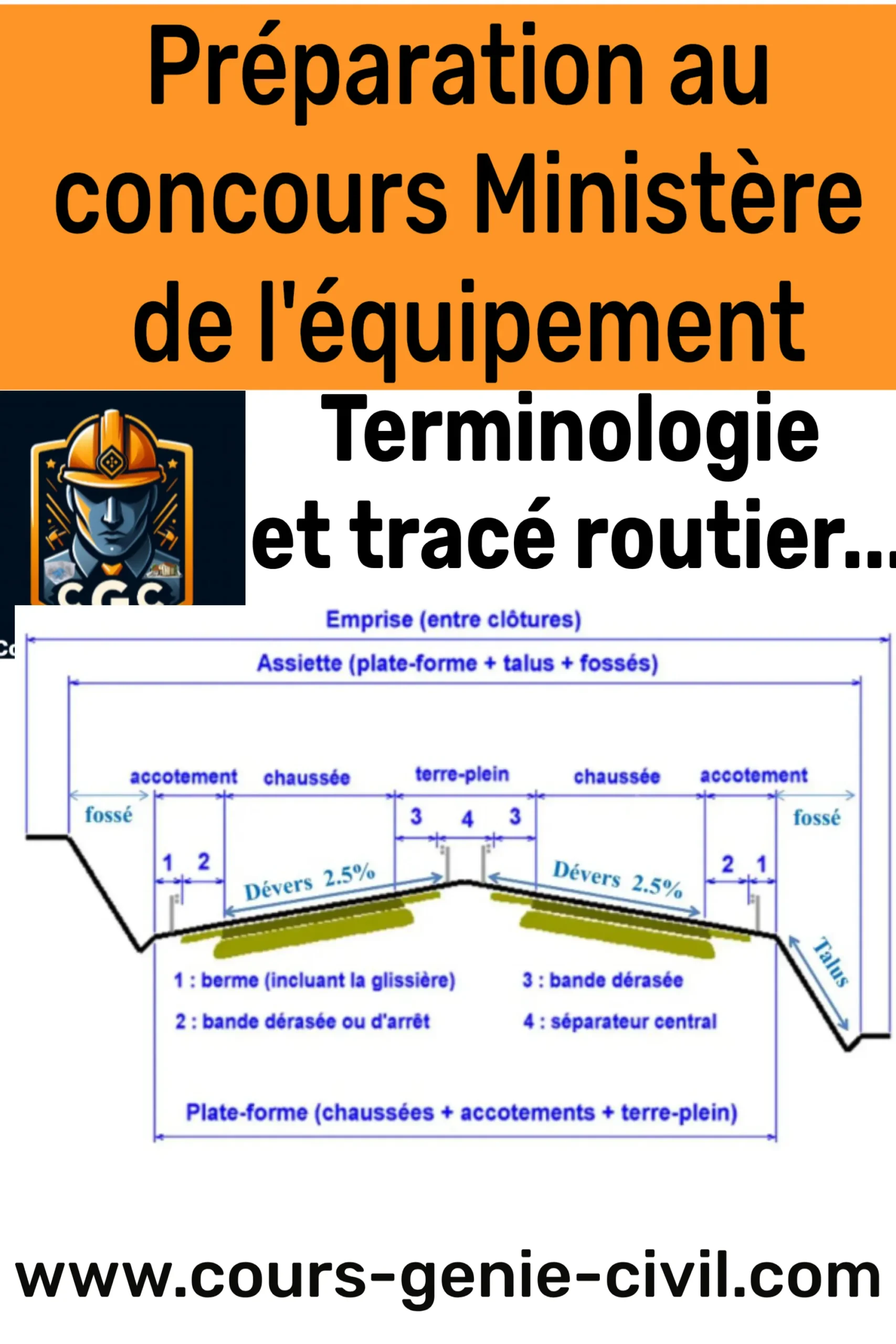 Illustration représentant un plan de route avec signalisation, ouvrages d'infrastructures routières, et documents de préparation au concours du ministère