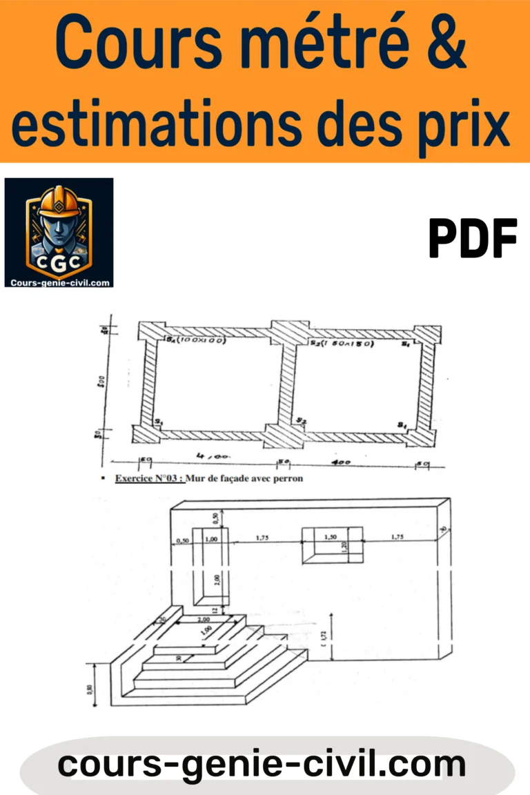 Diagramme technique illustrant les étapes clés du métré et de l’estimation des travaux de bâtiment, avec des plans, outils de calcul, et grilles d’évaluation.