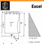 Schéma technique illustrant les étapes du calcul d’un mur de soutènement avec Excel, incluant les forces et dimensions clés.