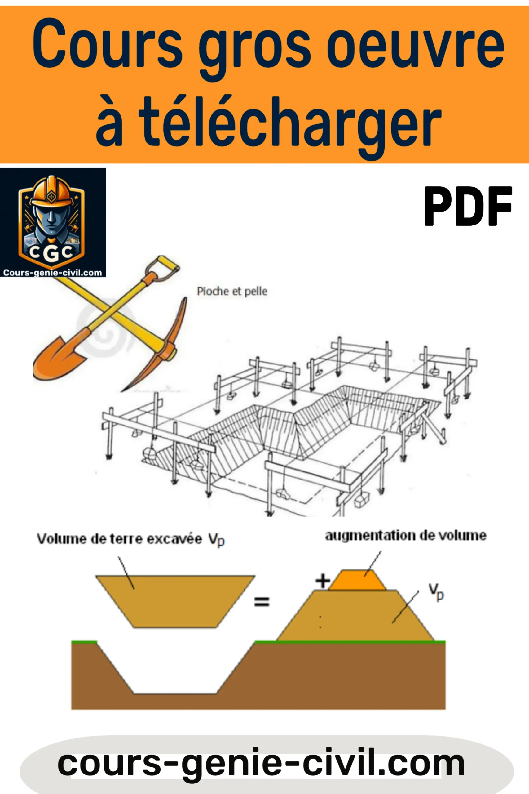 Illustration représentant un chantier de gros œuvre avec des ouvriers, des fondations, murs en construction et équipements de sécurité.
