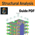 Schéma illustrant la modélisation d’un bâtiment R+3 avec Robot Structural Analysis, montrant la structure, les poteaux, poutres, et les analyses en cours.