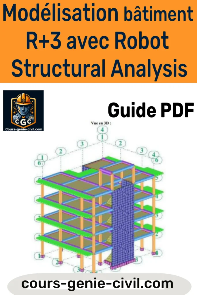 Schéma illustrant la modélisation d’un bâtiment R+3 avec Robot Structural Analysis, montrant la structure, les poteaux, poutres, et les analyses en cours.