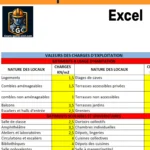 Tableau présentant les valeurs des charges d'exploitation pour bâtiments résidentiels avec téléchargement Excel.