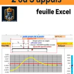Diagramme illustrant une poutre avec deux ou trois appuis, avec les efforts et déformations calculés sur une feuille Excel.