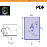Diagramme d'interaction pour le calcul de flexion composée en béton armé, avec courbes de moment-elasticité, illustrant la méthode ELU et ELS (format PDF).