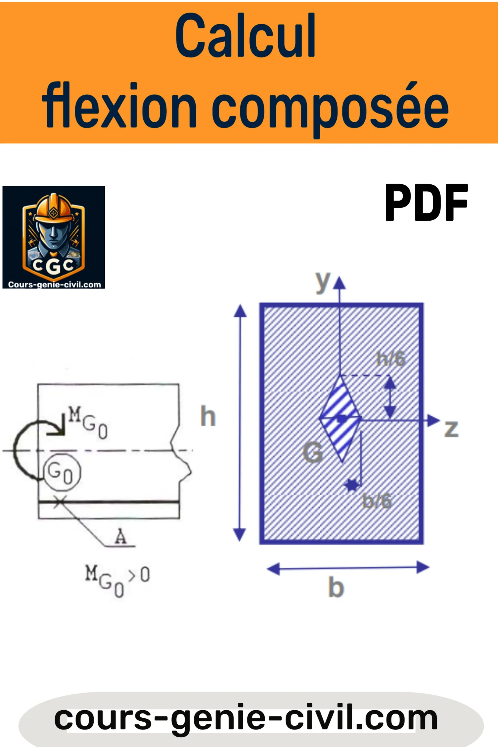 Diagramme d'interaction pour le calcul de flexion composée en béton armé, avec courbes de moment-elasticité, illustrant la méthode ELU et ELS (format PDF).