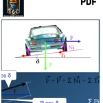 Illustration technique montrant un plan de conception routière avec des annotations, représentant les étapes clés du tracé et du dimensionnement d’une chaussée.