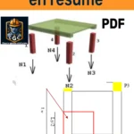 Diagramme illustrant les concepts des États Limites de Ruine (ELU) et de Service (ELS) avec représentations graphiques des efforts, déformations et surfaces d’influence dans une structure.