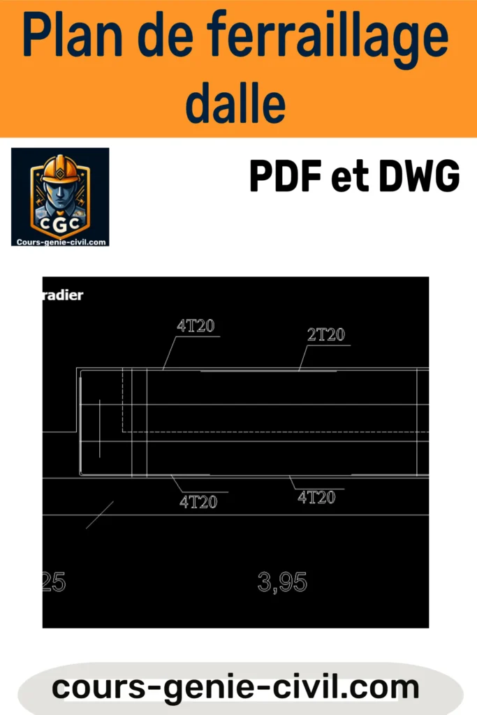 Plan de ferraillage d'une dalle en béton en formats PDF et DWG, avec détails de armatures pour construction, téléchargeable gratuitement.