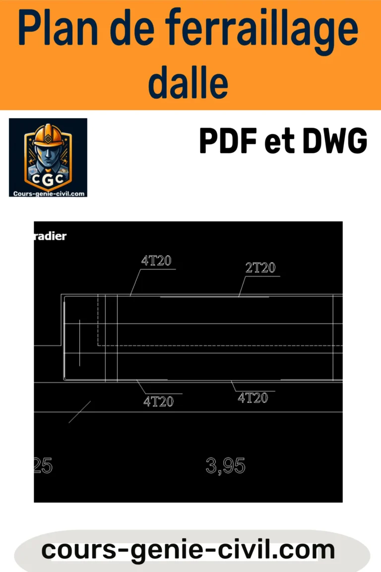 Plan de ferraillage d'une dalle en béton en formats PDF et DWG, avec détails de armatures pour construction, téléchargeable gratuitement.