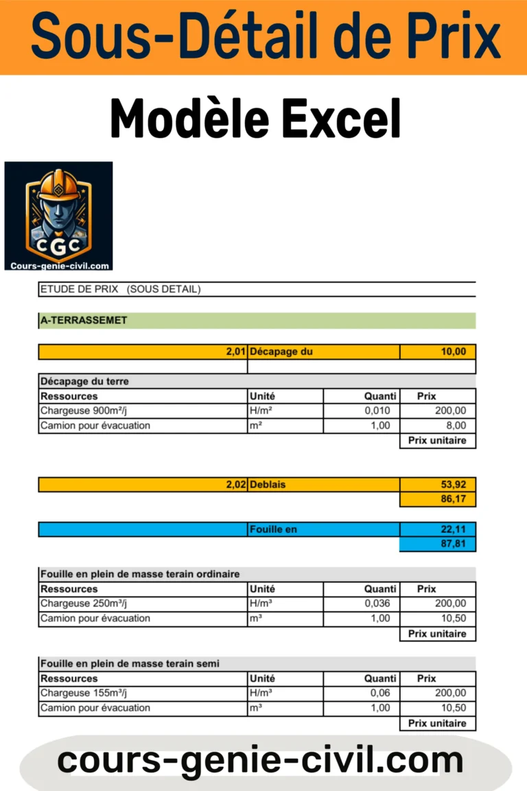 Schéma ou tableau Excel détaillant un sous-détail de prix de construction, avec des postes de coûts et des graphiques visibles.
