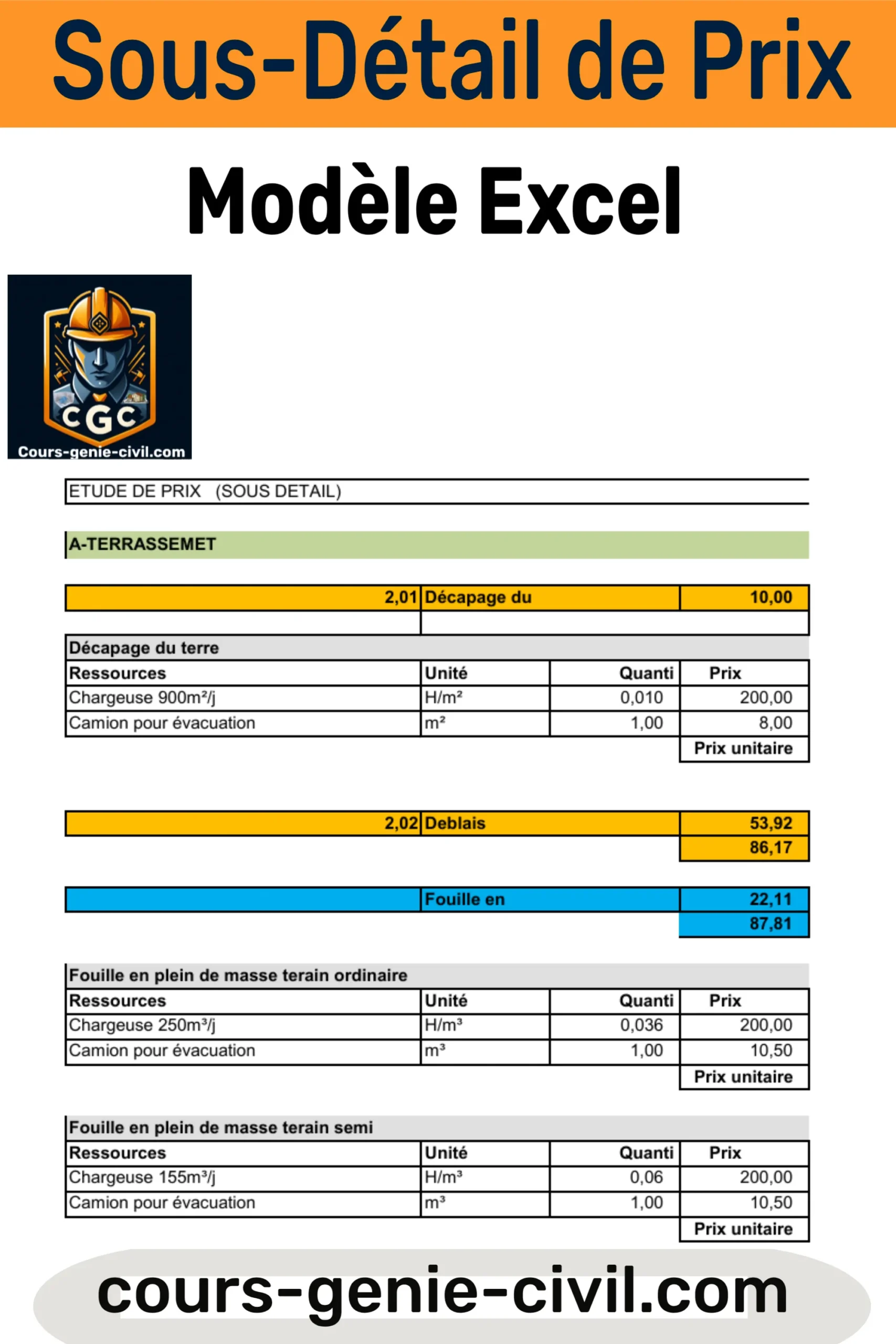 Schéma ou tableau Excel détaillant un sous-détail de prix de construction, avec des postes de coûts et des graphiques visibles.