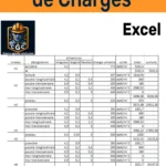 Tableau de descente de charges en génie civil, analyse complète avec données pour téléchargement Excel