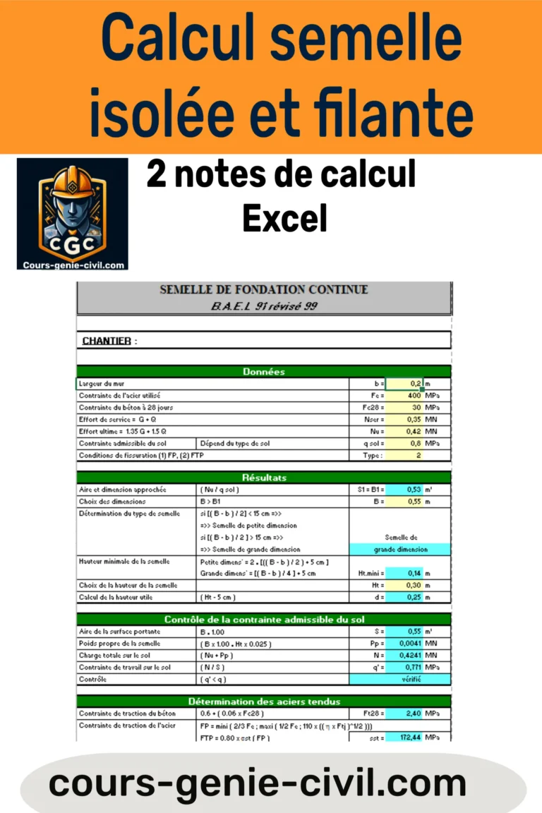 Schéma technique illustrant les calculs de semelle isolée et semelle filante sur feuille Excel, avec annotations de charges et dimensions.