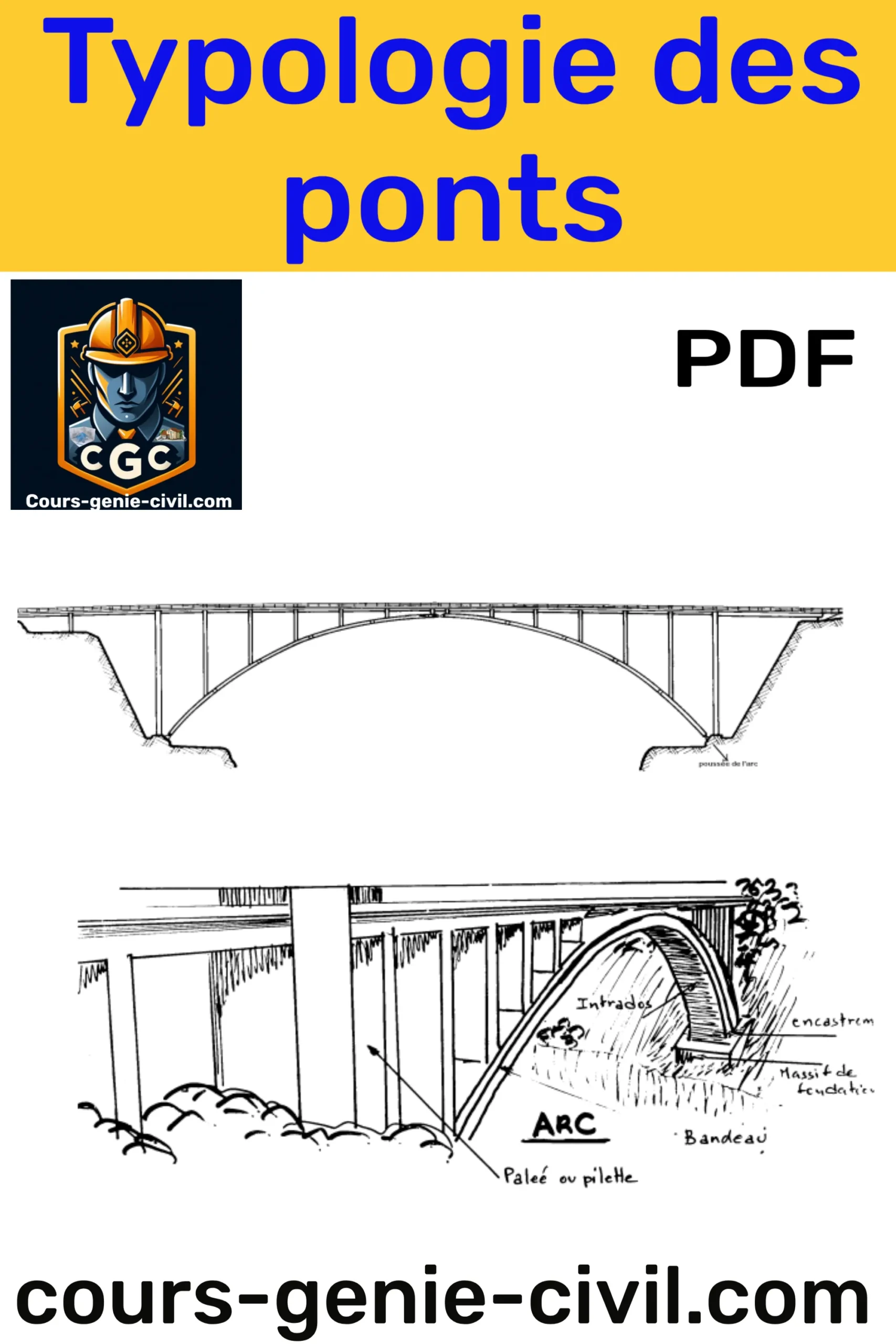 Les différents types de ponts PDF : guide complet et pédagogique pour comprendre les familles d’ouvrages et leurs usages