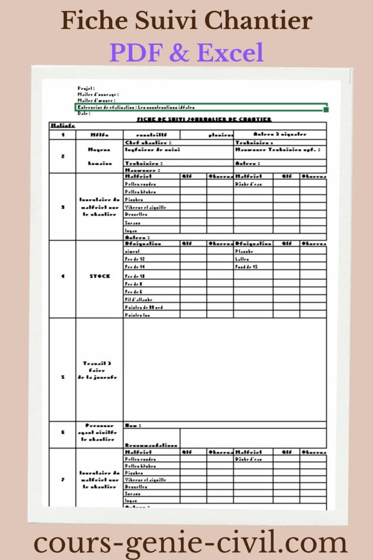 Capture d’écran d’un modèle de fiche de suivi de chantier professionnel, montrant les sections météo, inventaire matériel et stocks.