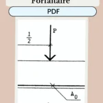 Illustration d'un guide éducatif sur le calcul des poutres continues, présentant des schémas techniques et des informations clés pour les ingénieurs.