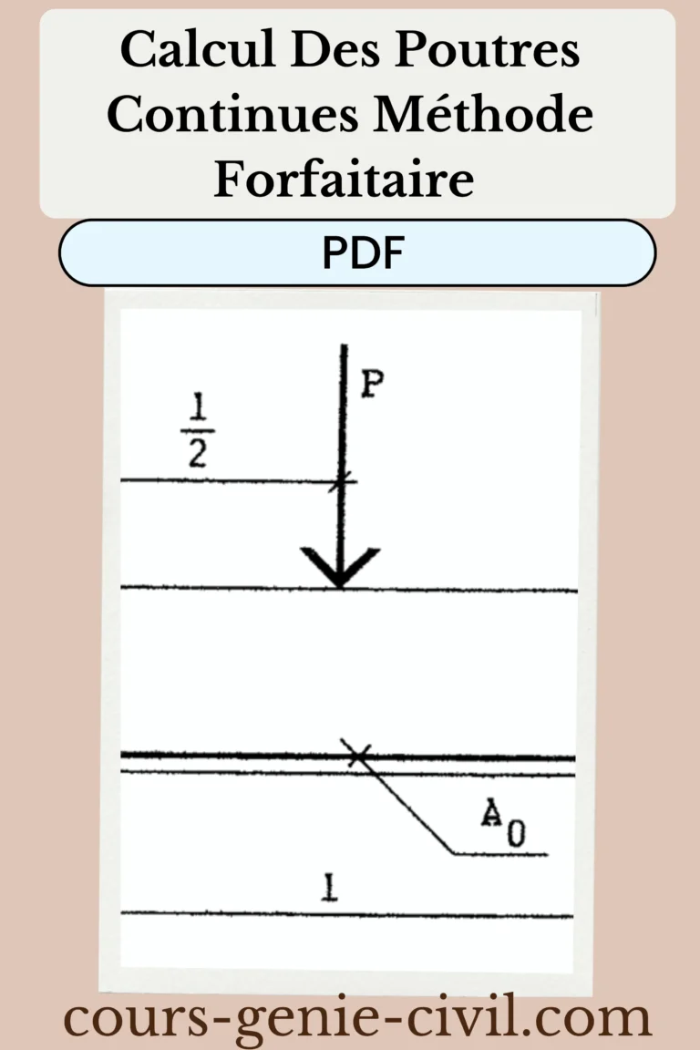 Calcul Des Poutres Continues Méthode Forfaitaire - PDF 1 Illustration d'un guide éducatif sur le calcul des poutres continues, présentant des schémas techniques et des informations clés pour les ingénieurs.