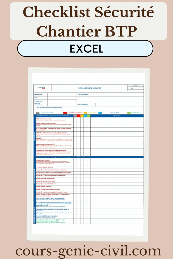 Checklist Sécurité Chantier BTP Guide Ultime des Normes PGC, PPSPS et EPI