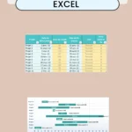 Diagramme Gantt pour gestion de projets BTP avec planning Excel.