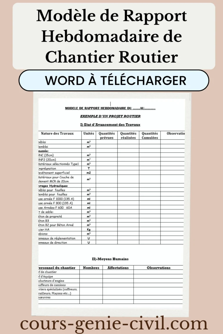 Modèle de Rapport Hebdomadaire de Chantier Routier - Word 2 Modèle de rapport hebdomadaire de chantier routier affiché sur un ordinateur portable, avec des données de travaux routiers.