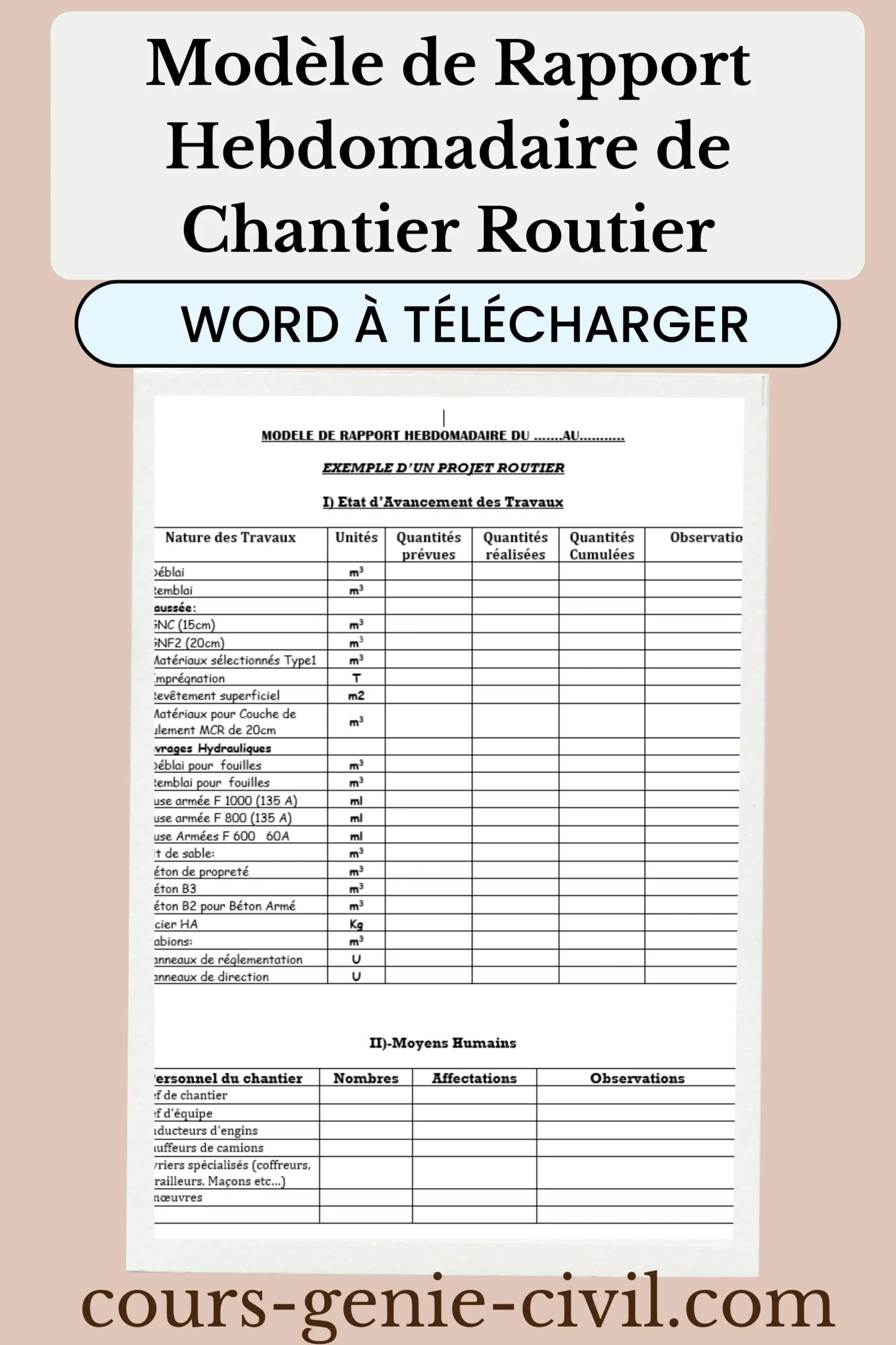 Mod le De Rapport Hebdomadaire De Chantier Routier Word G nie Civil Mod le De Rapport Hebdomadaire De Chantier Routier Word G nie Civil