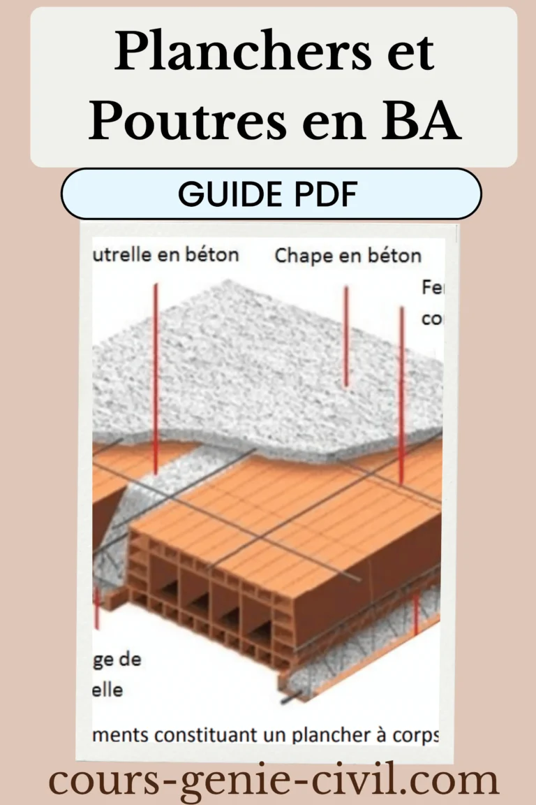 Représentation d’un plancher en béton armé avec ses éléments structurels.