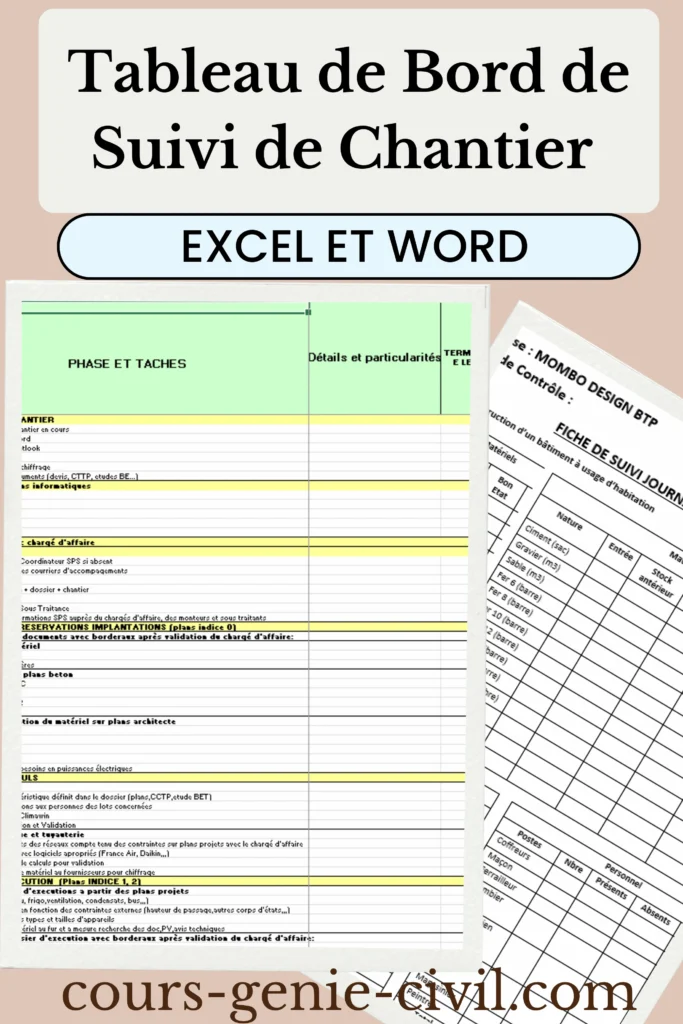 Capture d’écran d’un tableau de bord Excel rempli avec suivi matériaux, personnel et graphiques d’avancement chantier.