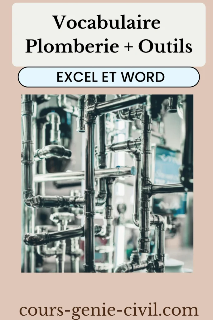 Illustration complète d'un réseau de plomberie avec tuyaux, raccords, robinets et appareils sanitaires étiquetés pour un apprentissage visuel.