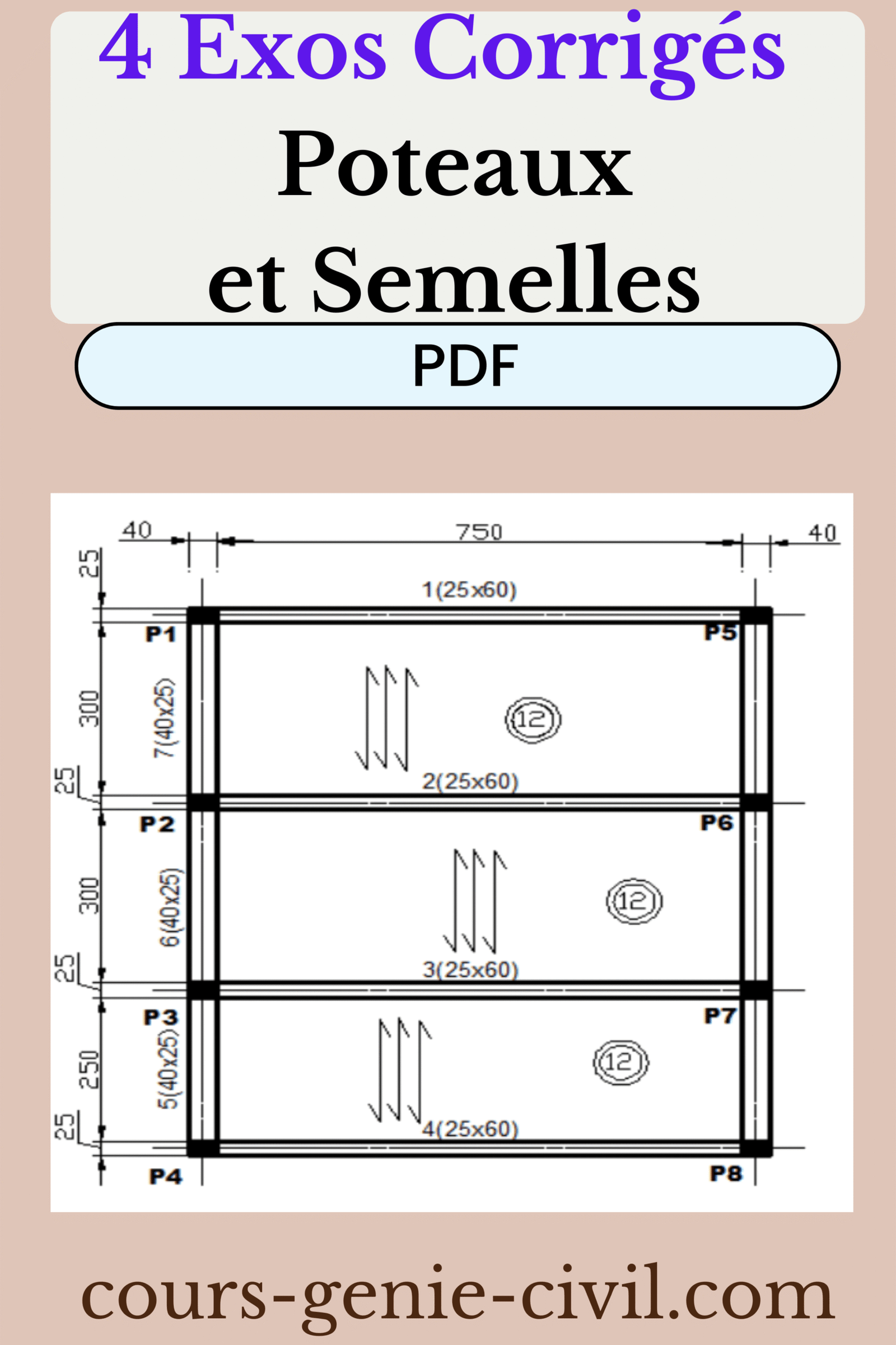 Exercice corrigé BAEL : problèmes et solutions détaillées sur dimensionnement poteaux