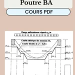 Schéma illustrant le calcul du ferraillage d'une poutre en béton armé.