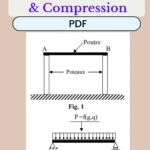 Schéma de ferraillage d’un poteau circulaire et d’un tirant en béton armé – Corrigé TD Génie Civil