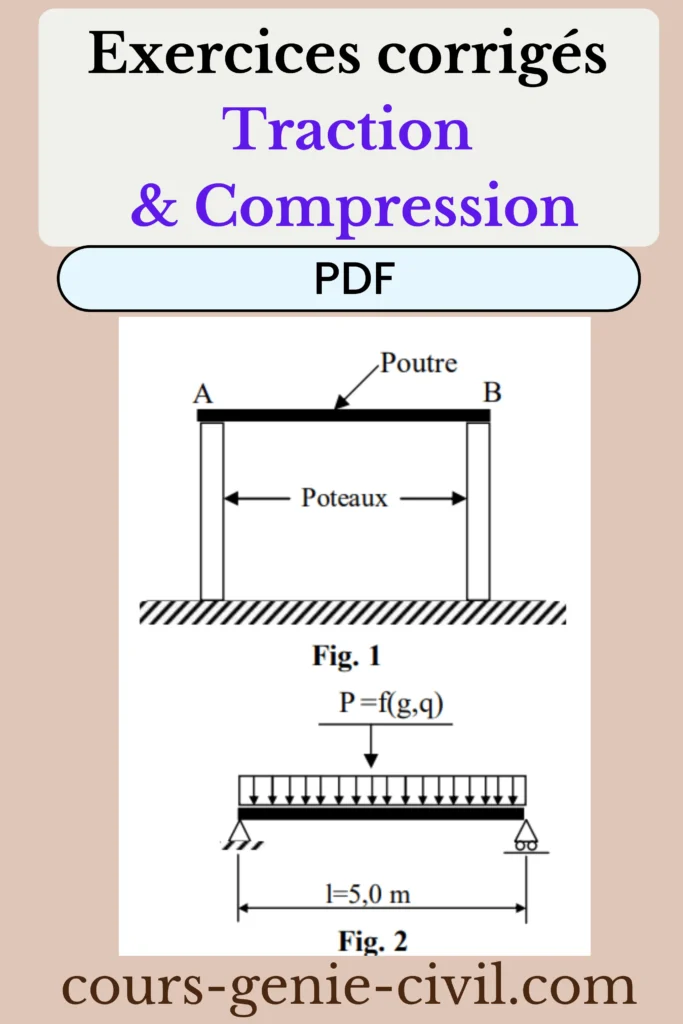 Schéma de ferraillage d’un poteau circulaire et d’un tirant en béton armé – Corrigé TD Génie Civil