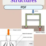 Couverture du cours Structures Architecture – Villa Méditerranéenne Marseille avec porte-à-faux de 40 m