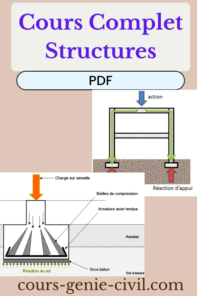Couverture du cours Structures Architecture – Villa Méditerranéenne Marseille avec porte-à-faux de 40 m