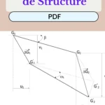 Cours de calcul de structure PDF – systèmes hyperstatiques, poutres continues et méthodes énergétiques avec exercices corrigés