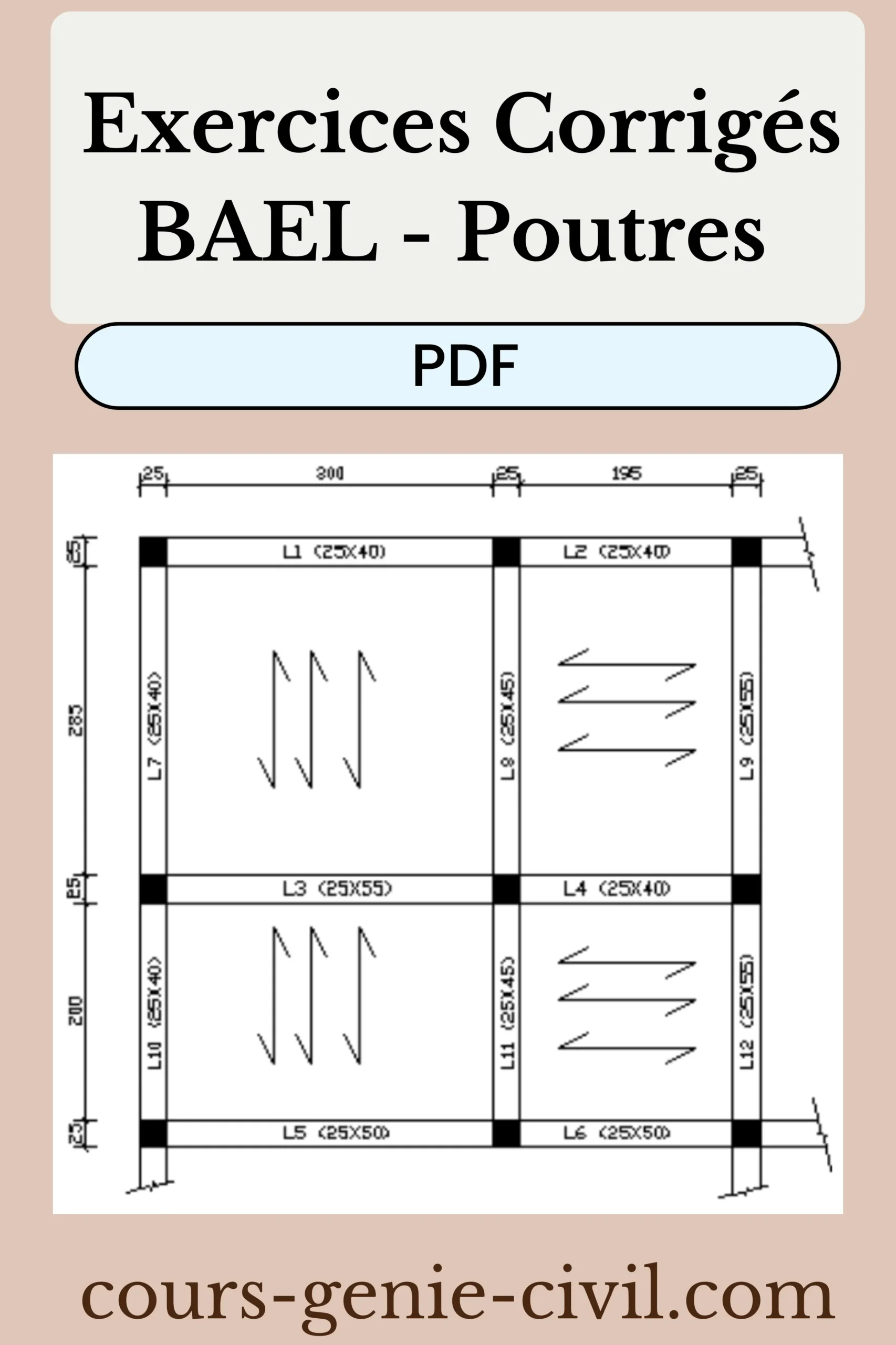 Représentation schématique d'une poutre en béton armé montrant armatures longitudinales en travée et appui, cadres transversaux espacés, annotations de moments et efforts selon BAEL ELU ELS.