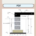 Guide complet sur le métré et l'avant-métré en BTP pour études de prix et projets de construction.