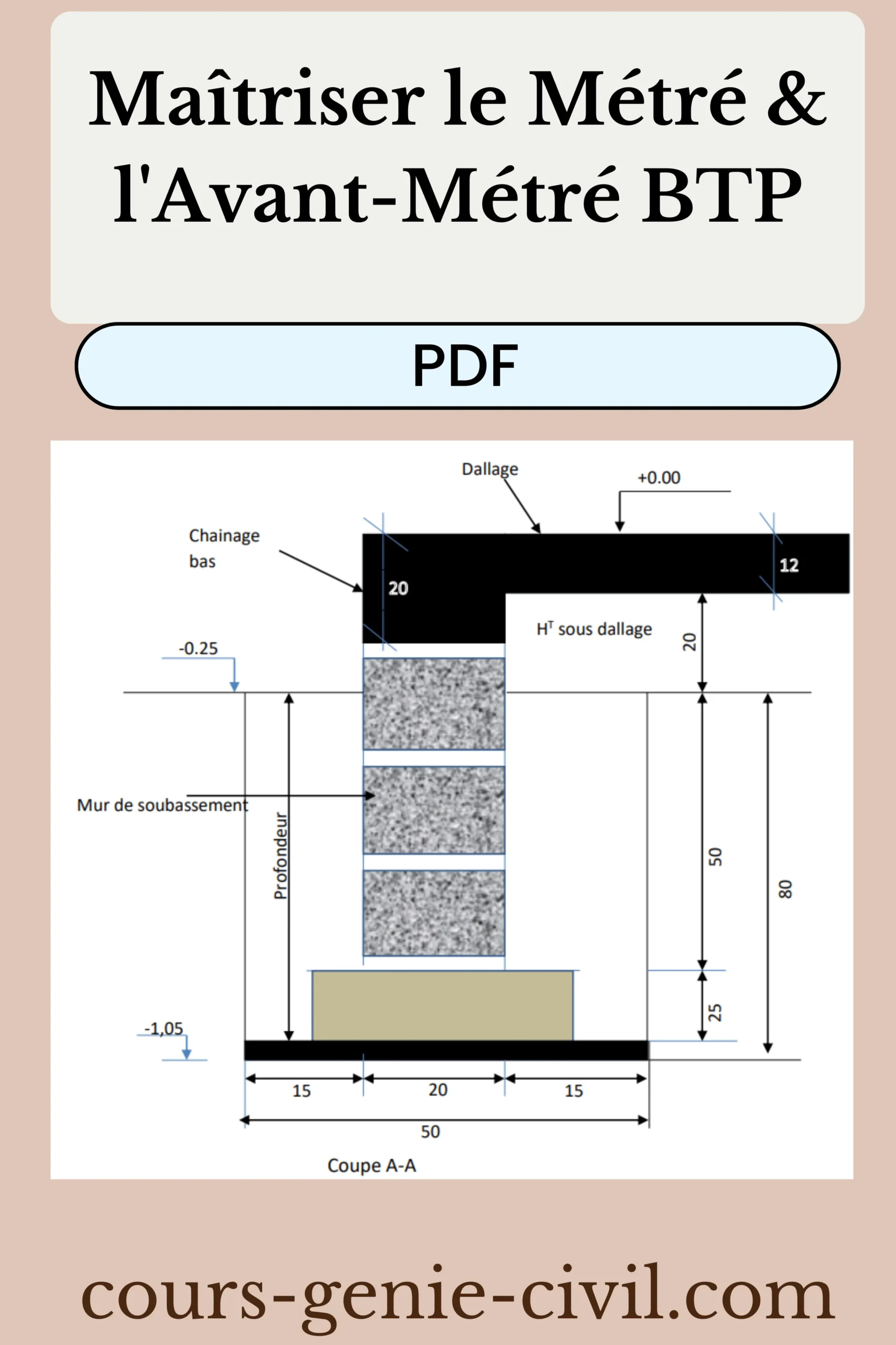 Guide complet sur le métré et l'avant-métré en BTP pour études de prix et projets de construction.